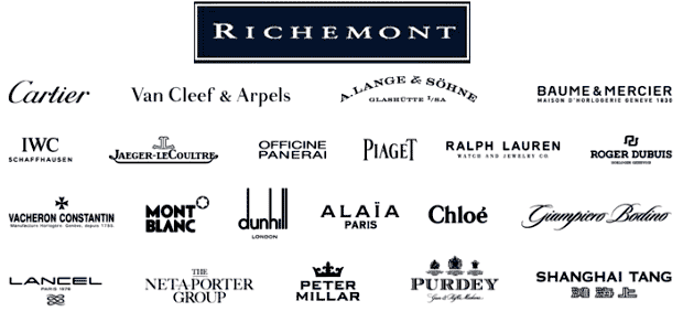 Richemont Group Fights Counterfeiting